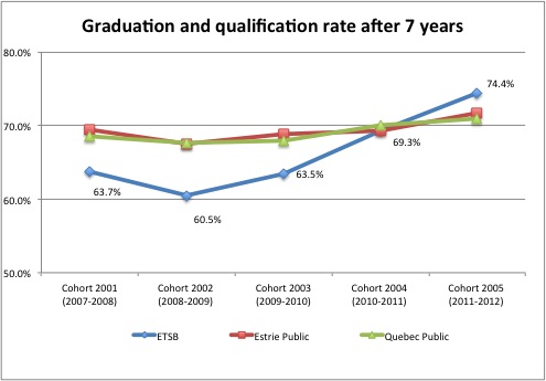 7_year_graduation.jpg 7_year_graduation.jpg
